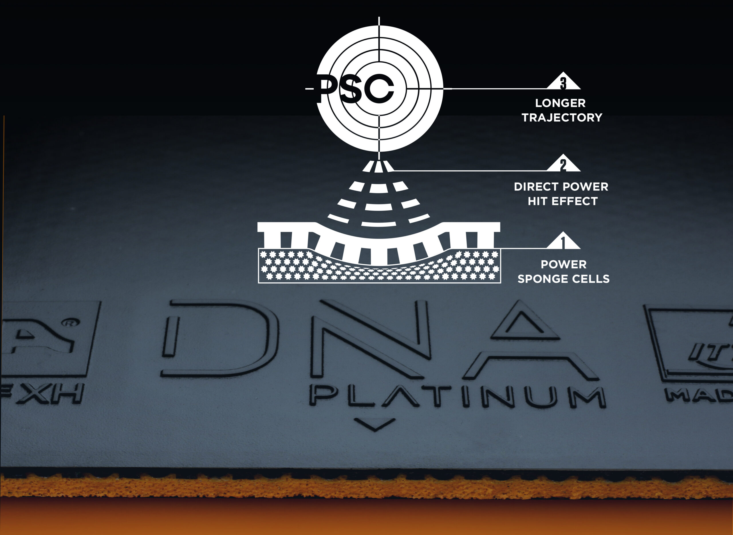 DNA PLATINUM M | stiga